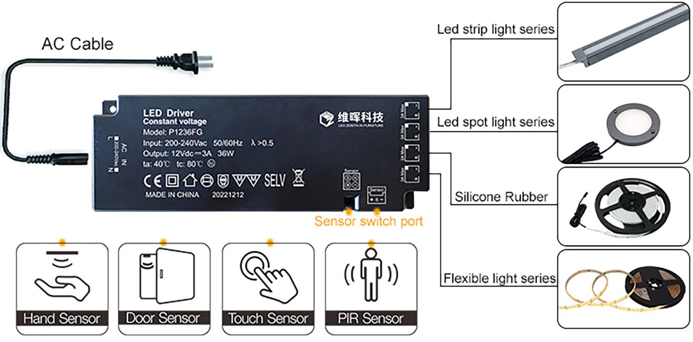 LED IR Sensor switch for Cabinet-01 (1)