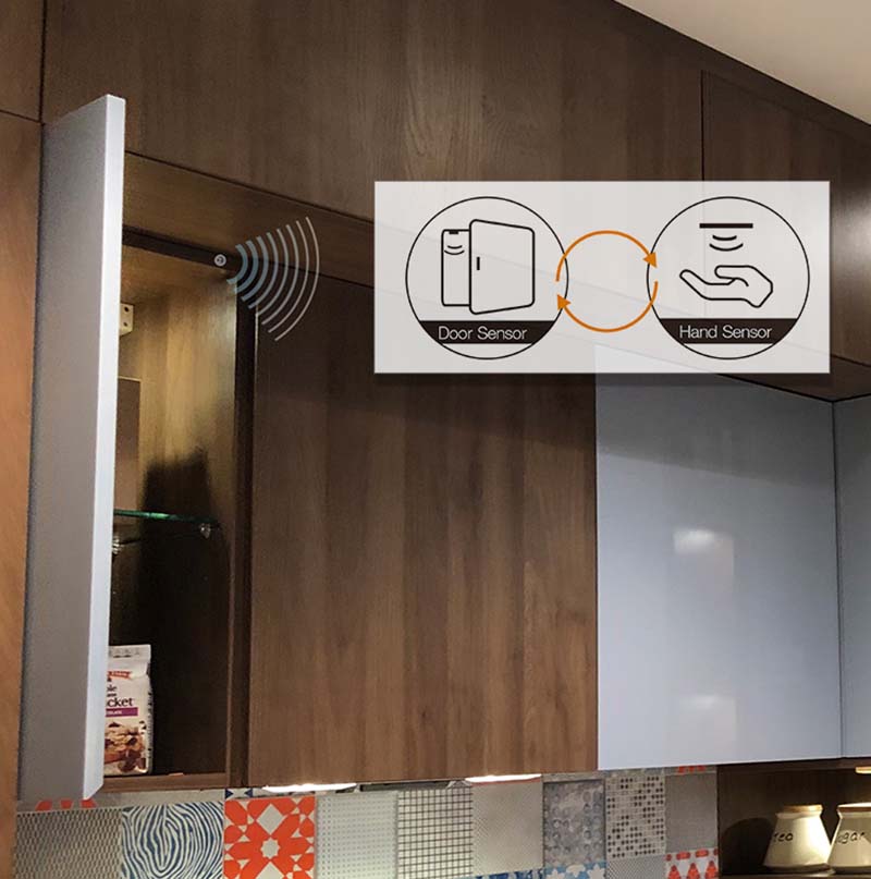 LED IR Sensor switch for Cabinet-01 (3)