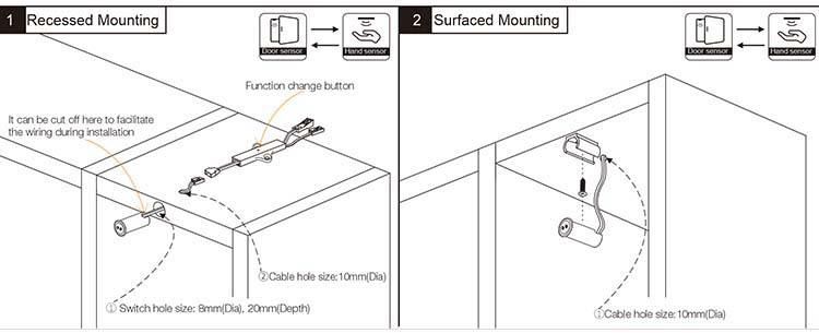 LED IR Sensor switch for Cabinet-02 (3)