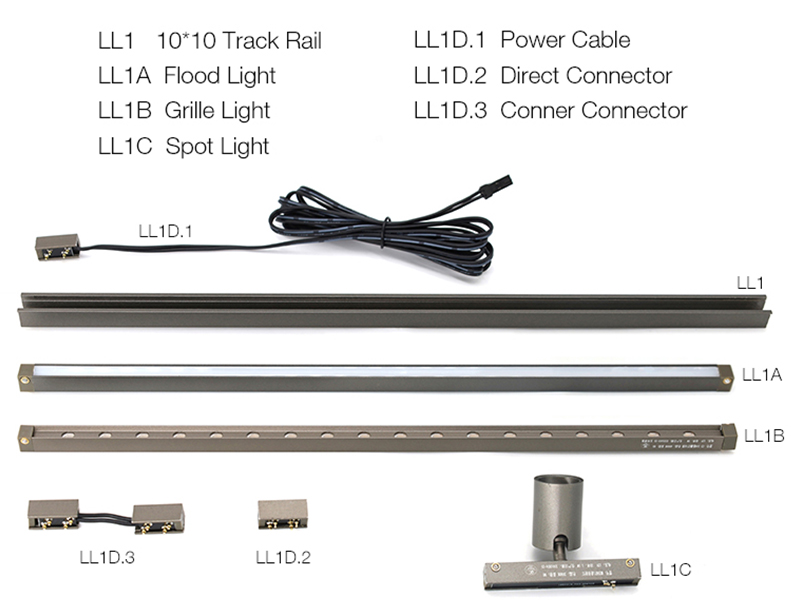 Wire Connector Terminals