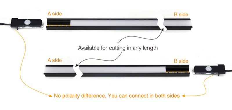  Smart under-cabinet lighting