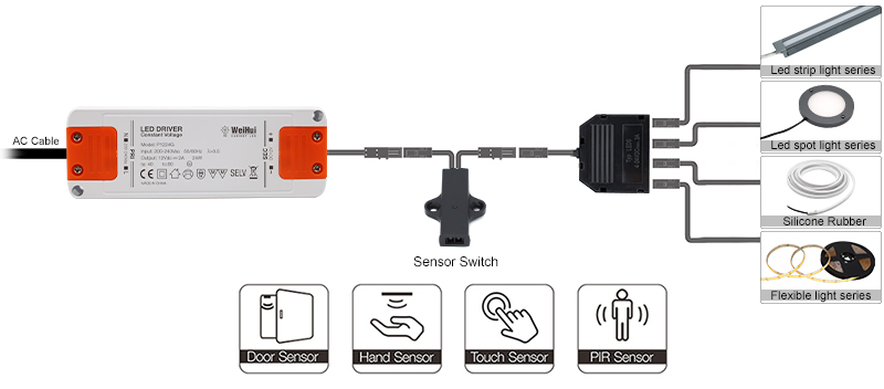 12v 2a power adapter