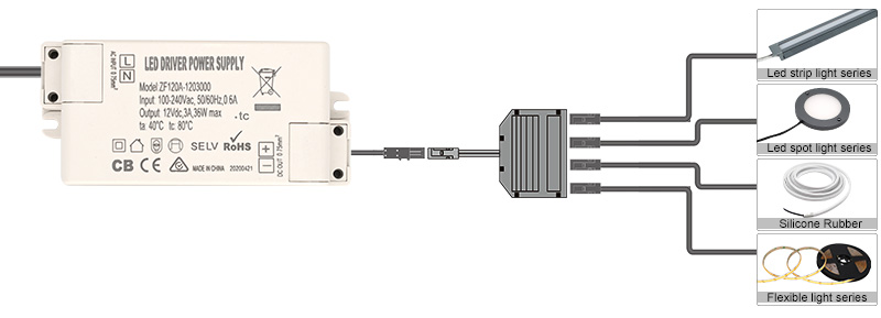 Led Switching Power Supply