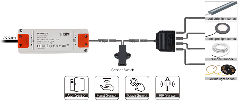 universal led driver