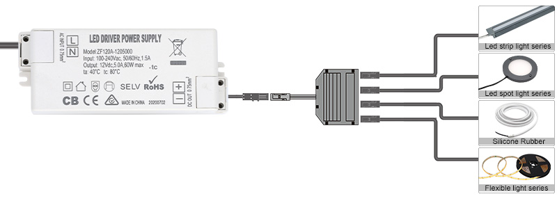 Ultra Thin Led Driver