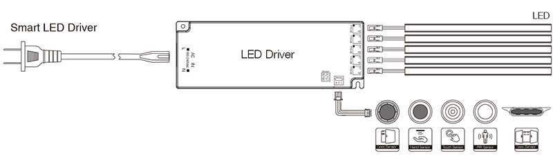 P1260FG led driver (1)