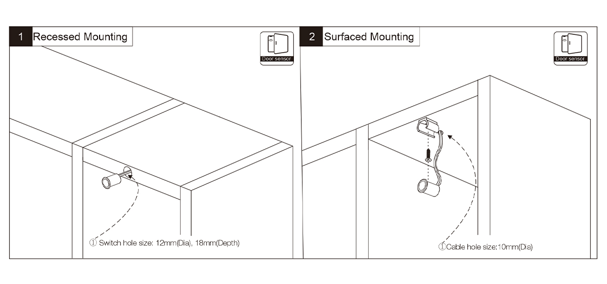 S2A-JA Door trigger sensor switch (2)