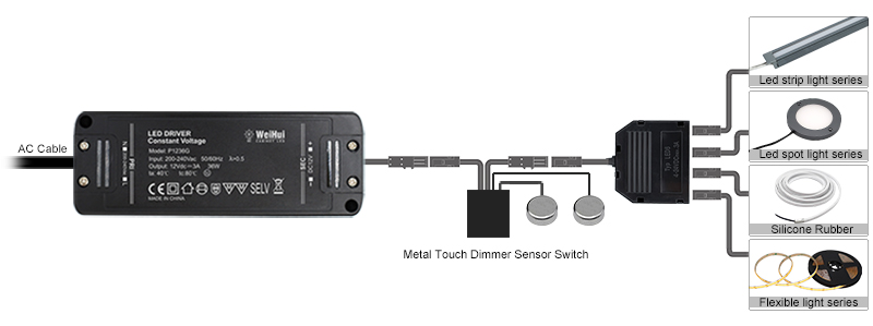 ktichen touch sensor