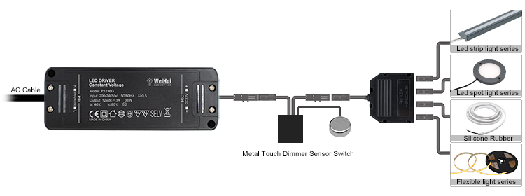 touch dimmer switch for led lights
