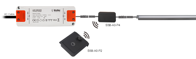 Wireless 12v Pir Sensor