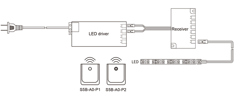 6 terminal lighting junction box