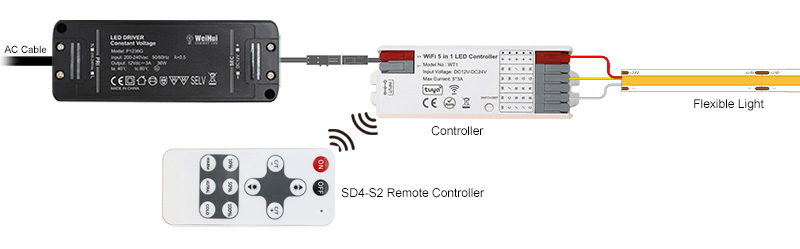 led light remote controller