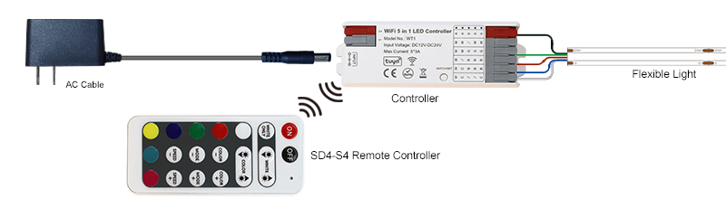 remote dimmer switch