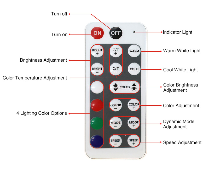 remote control switch