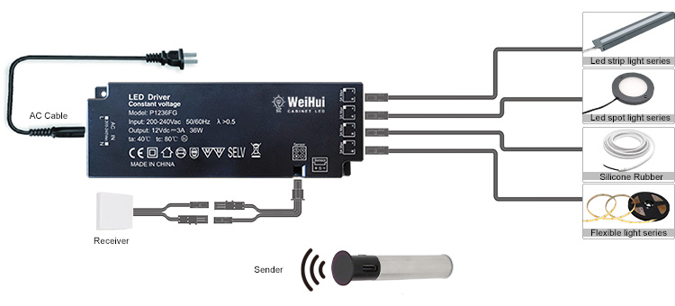 wholesale wireless sensor