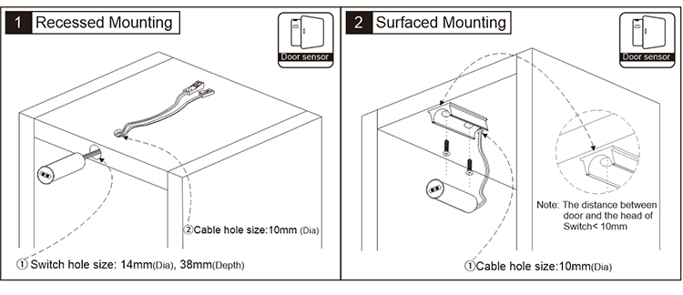 Surfaced LED Light Switch For Cabinet Door01 (8)