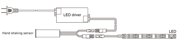 Surfaced LED Light Switch For Cabinet Door01 (9)