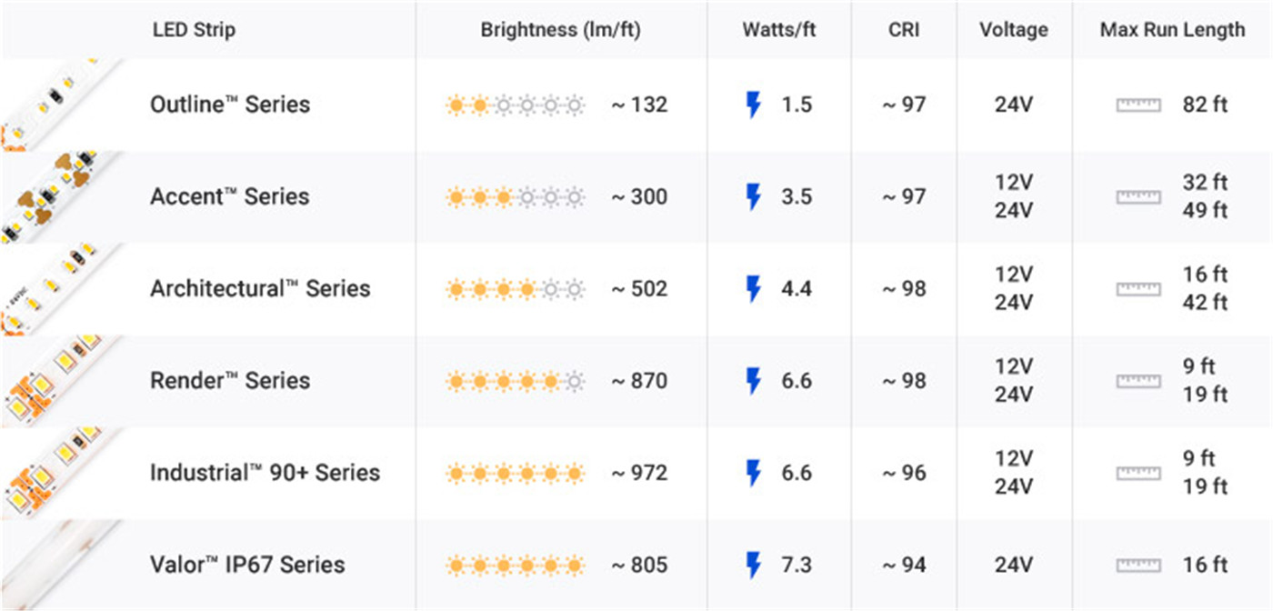 What is Color Rendering Index (CRI)-01 (3)