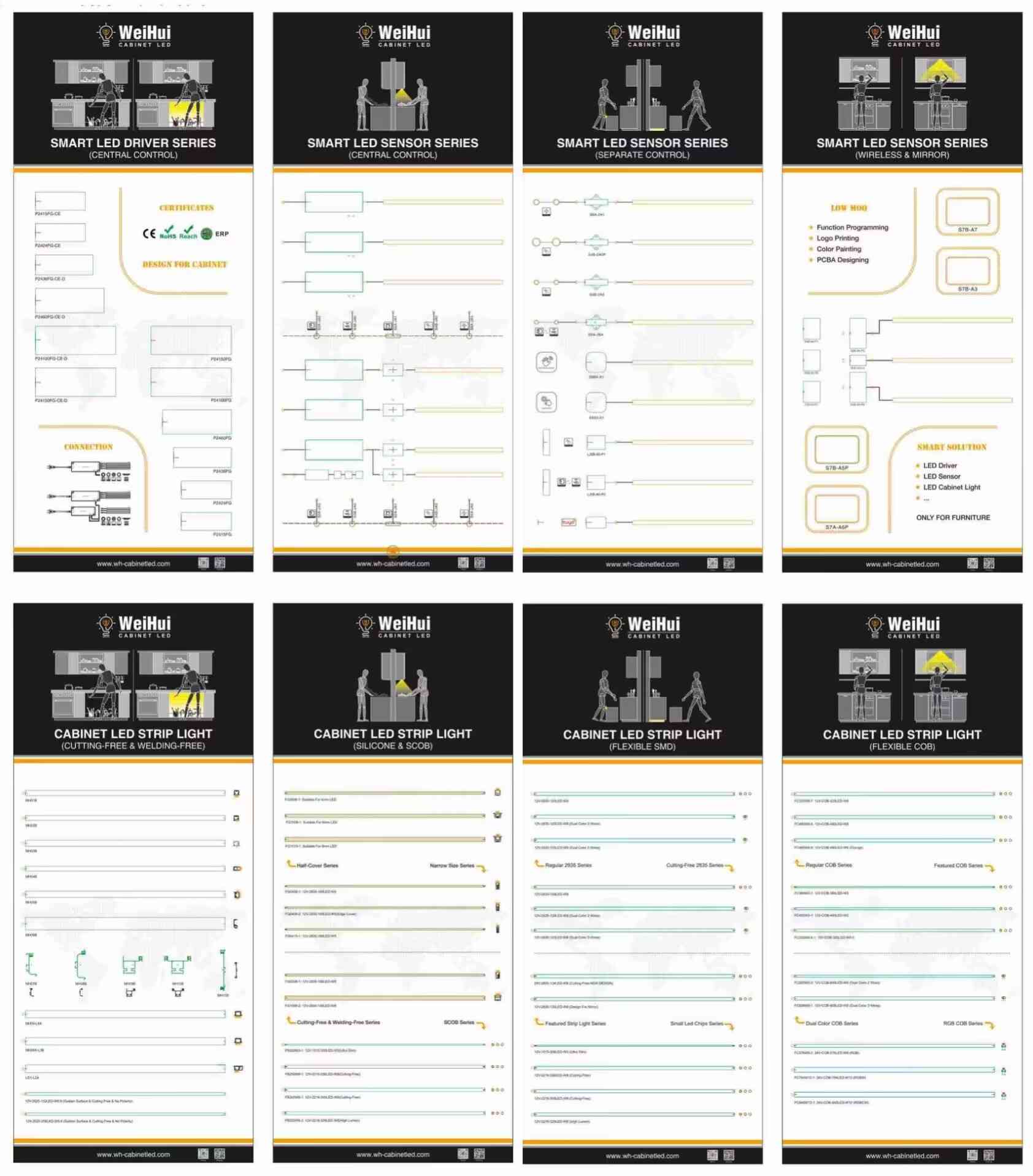strip lights for bedroom