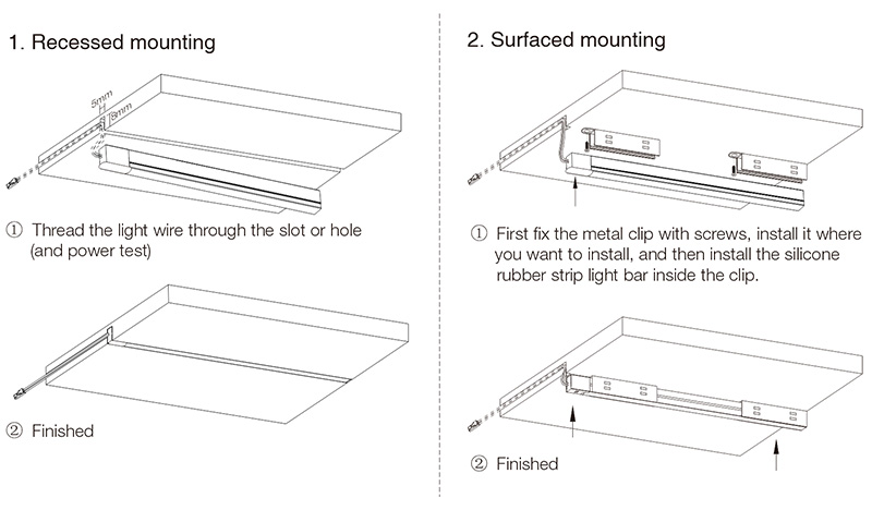Recessed mounting soft strip light