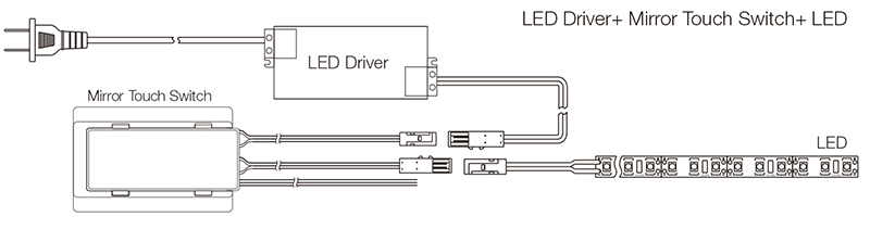 Led Mirror With Touch Switch