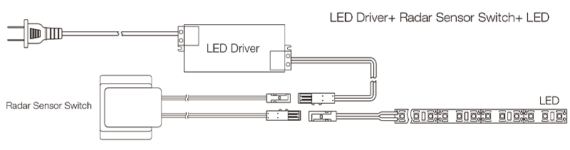 12v movement sensor
