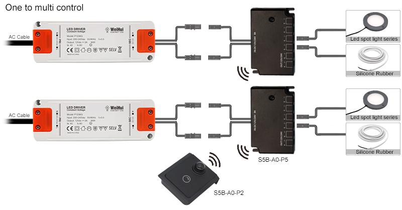 接收器连接图_01