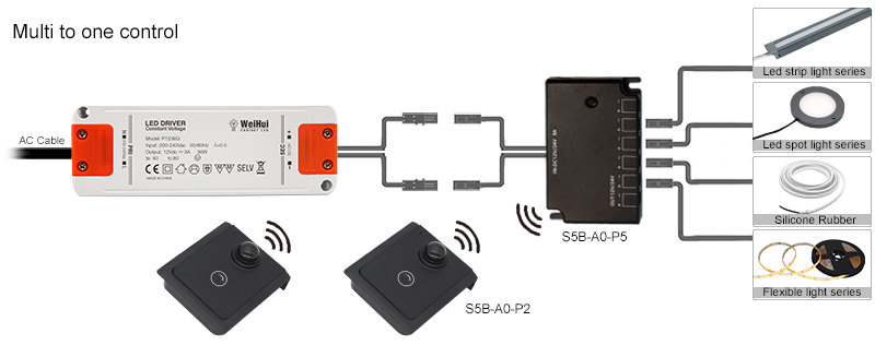 接收器连接图_02