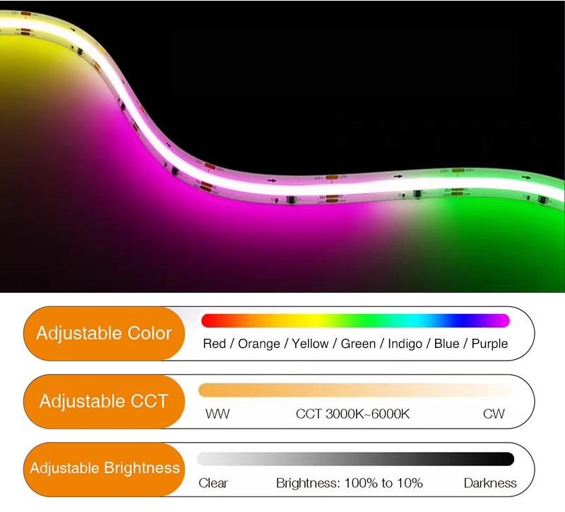 cob rgb led strip