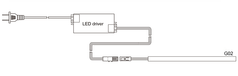 LED Cabinet Lights Bar