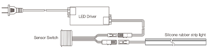 12V/24V Cutting Free soft light