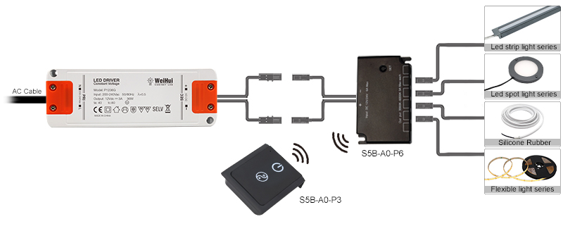 smart dimmer switch for led lights